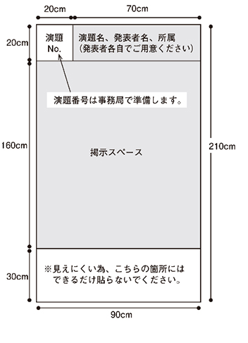 ポスター掲示用パネルの規格（幅90cm×高さ210cm）